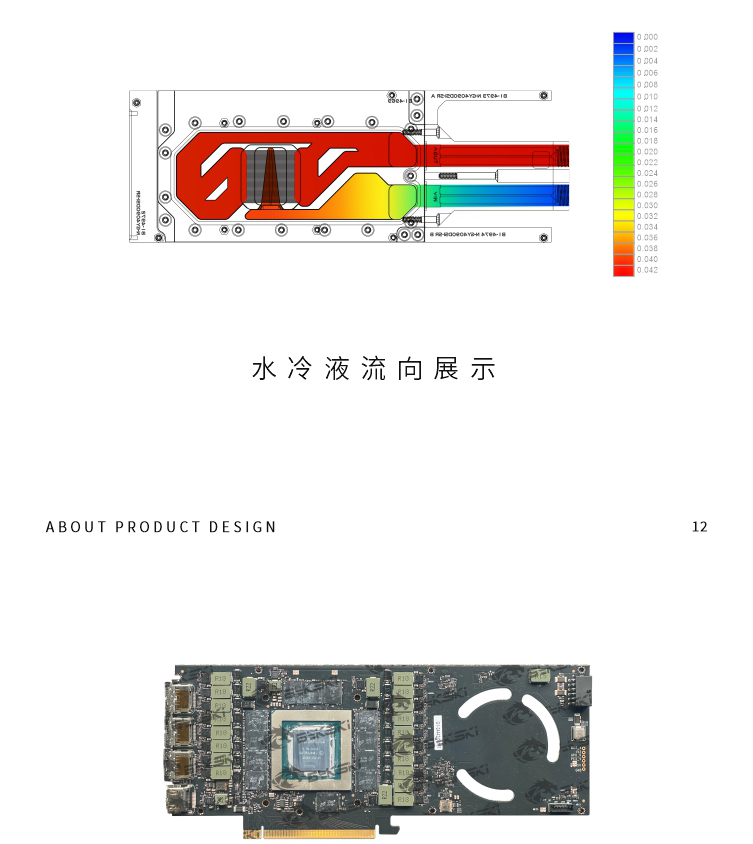 Bykski Metall Design Wasserblo – Rtx 4090 Water Block Bewertung und Preis