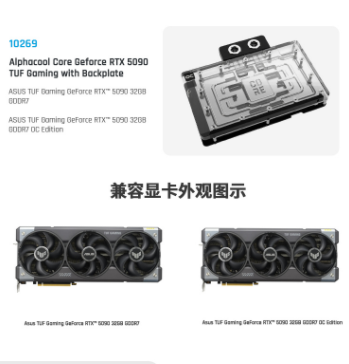Alphacool Core GPU-Wasserblock – Rtx 5090 32Gb Bewertung und Preis